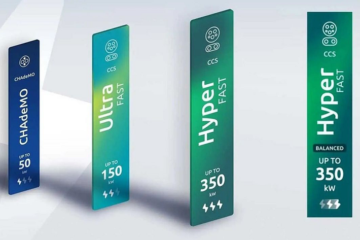 Các bộ sạc thế hệ tiếp theo của Electrify America có tính năng: - Màn hình HMI (giao diện tương tác giữa người và thiết bị) lõm vào trong và sáng hơn để giúp giảm độ chói từ ánh sáng mặt trời, giúp khách hàng dễ dàng xem hướng dẫn vận hành và tiến độ sạc, không làm khó chịu cho mắt nhìn.