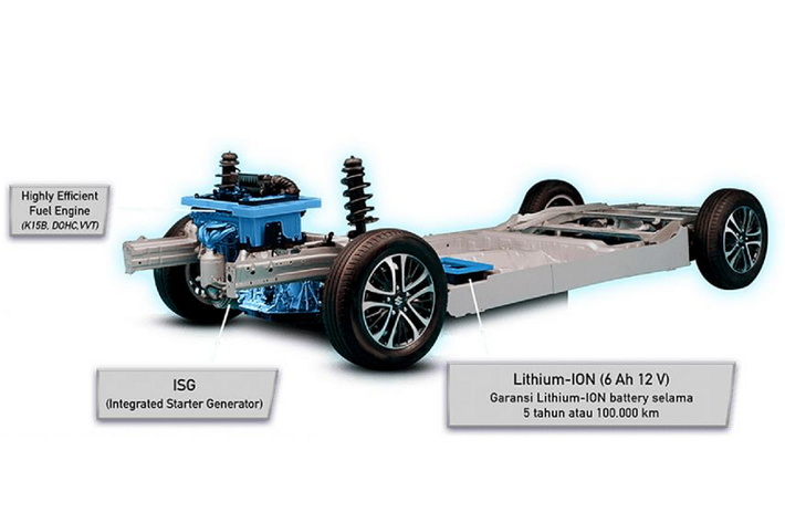 Theo thông tin từ nhân viên tư vấn, hiện tại ở một số showroom đã có xe cho khách trải nghiệm thử.