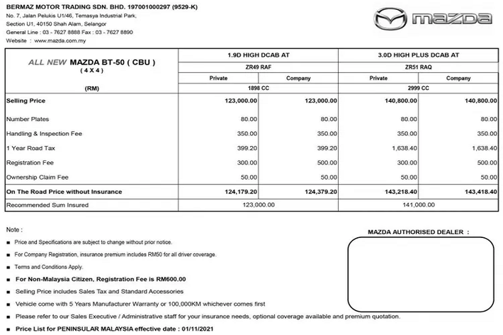 Do chính sách thuế và nhà phân phối khác nhau giữa các quốc gia, có thể thấy giá xe Mazda BT-50 2022 tại Malaysia hấp dẫn hơn so với thị trường Việt Nam (659 – 849 triệu đồng). Trong đó bản cao cấp nhất của Mazda BT-50 sử dụng máy dầu 1.9L 4x4 AT tại Việt Nam có giá lên đến 849 triệu đồng, đắt hơn cả bản máy dầu 3.0L High Plus AT cao cấp nhất ở Malaysia.