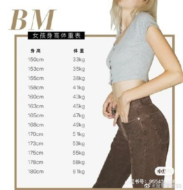 Trang phục của Brandy Melville có kiểu dáng đơn giản. Chủ yếu là áo croptop ôm sát và váy kẻ sọc. Giá cả của chúng cũng phải chăng – trên dưới 46 đô la.
