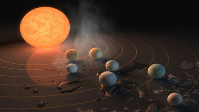 Các nhà khoa học phát hiện quanh hành tinh Kepler-1649 xuất hiện các hiện tượng biến thiên sao cũng như các hiệu ứng lực chi phối đặc thù như hiện tượng thủy triều trên Trái đất. Đó là những dấu hiệu cho thấy có thể có hoặc tồn tại một sự sống sống hoặc điều kiện sống tiềm năng nào đó trên hành tinh này. Nguồn ảnh: Dailymail.