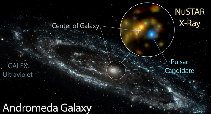 Cường độ tia X này phát ra còn cao hơn cả các tia X phát ra từ lỗ đen trung tâm thiên hà Andromeda. Nguồn ảnh: Space.