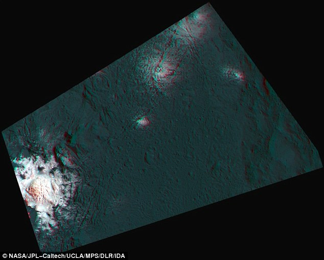Nguồn gốc của lớp muối cacbonat này có thể do núi lửa Occator Crater ở hành tinh Ceres từng thức dậy vào khoảng 34 triệu năm trước. Nguồn ảnh: Dailymail.