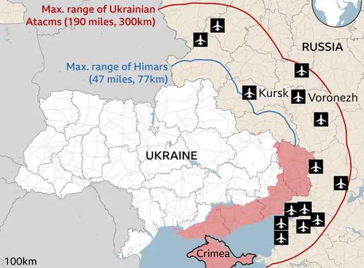 Đáng chú ý, theo kênh Telegram Military Chronicle, việc Mỹ cho phép Ukraine sử dụng tên lửa ATACMS để tấn công lãnh thổ Nga có những hạn chế nhất định, chỉ được phép nhắm vào các mục tiêu nằm trong phạm vi 50 km tính từ biên giới Nga. Nếu điều này là chính xác, mối đe dọa đối với Quân đội Nga sẽ giảm đi hơn một nửa, ít nhất các sân bay hậu phương, kho đạn lớn và nhà máy quân sự sẽ không bị tấn công. Ảnh: BBC.