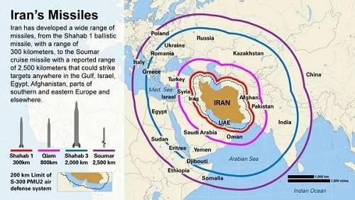 Điều này cho thấy, Iran dù đã hơn một lần thề sẽ “trả máu”, nhưng cũng chỉ biết "nuốt nước mắt" vào trong. Lý do rất đơn giản, vào thời điểm nhạy cảm khi ông Trump đang trong cơn "bực tức" vì thất cử, Iran thì không muốn gây ra những thảm họa khó lường, trong giai đoạn trước khi Trump từ chức. Ảnh: Tầm bắn tên lửa của Iran - Nguồn: Sina