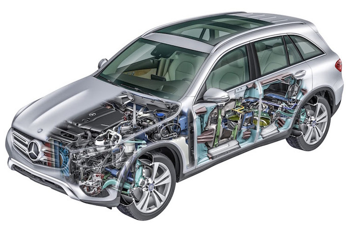 Trừ phiên bản GLC 300 ở Mỹ sử dụng hệ dẫn động cầu sau, mọi model GLC còn lại đều có hệ dẫn động 4 bánh 4MATIC với tỉ lệ phân bố mô-men xoắn cầu trước/sau đạt 45/55%