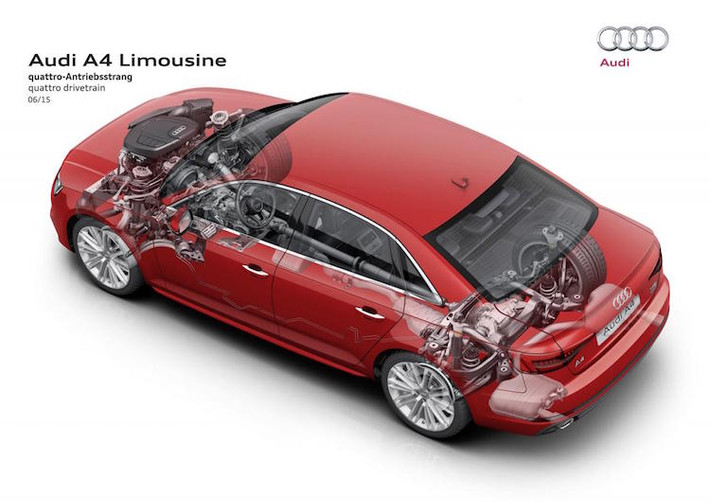 A4 2016 sẽ được trang bị tới 4 loại động cơ xăng và diesel khác nhau, với công suất từ 148 tới 218 mã lực. Như thường lệ, một số phiên bản sẽ được trang bị hệ thống dẫn động 4 bánh quattro của Audi.