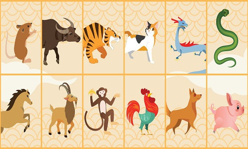 Tuổi Dần, tuổi Ngọ, tuổi Tuất (Hỏa Cục): người tuổi Ngọ, tuổi Dần, tuổi Tuất vô cùngtương hợp trong việc hợp tác đầu tư, kinh doanh, buôn bán. Người tuổi Dần yêu ghét rõ ràng, hành động quyết đoán, người tuổi Ngọ thẳng thắn, phóng khoáng, người tuổi Tuất chính trực, trượng nghĩa.