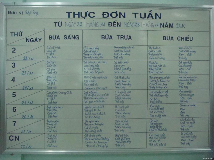 Bảng thực đơn dành cho phi công luôn dày đặc những món ăn ngon, đủ chất và thay đổi liên tục.