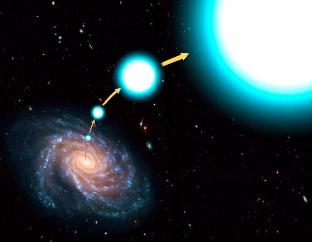 NASA phân tích rằng, sở dĩ có màn “đuổi thẳng tay” như vậy có thể là do cụm sao hình cầu HVGC-1 bất ngờ đi lạc vào vùng có hai lỗ đen trong trung tâm thiên hà M87. Thời điểm hai lỗ đen này va chạm, một lực đẩy hấp dẫn cùng dòng năng lượng siêu mạnh đã phát sinh và đẩy HVGC-1 nhanh chóng ra khỏi hệ thống.