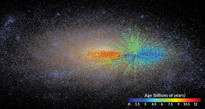 Cụm sao này được đánh giá là một trong những cụm sao cổ nhất của thiên hà Milky Way.