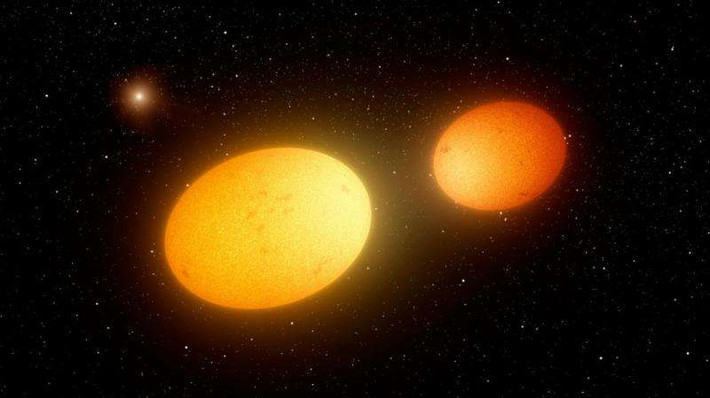 Theo đó, HeartBeat là một hệ thống sao nhị phân vừa được tàu vũ trụ Kepler của NASA phát hiện. Cũng theo phát hiện này, trong hệ thống sao nhị phân HeartBeat có tổng cộng hai ngôi sao chính hoạt động trong một quỹ đạo hình elip thuôn dài. Và cả hai ngôi sao này tương tác với nhau mãnh liệt, gây ra những hiệu ứng thời tiết cực đoan trong vũ trụ.