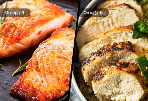 Axit béo Omega-3 và Omega-6 Omega-3 giúp bảo vệ chống lại bệnh tim, đột quỵ, viêm khớp, đục thủy tinh thể và ung thư. Omega-6 giúp cải thiện bệnh chàm, bệnh vẩy nến và loãng xương. Tỉ lệ bổ sung cân bằng là bốn phần omega-6 với 1 phần omega 3. Omega-3 có trong cá hồi, cá ngừ, cá mòi, quả óc chó, omega-6 trong dầu thực vật, quả hạch, gia cầm.