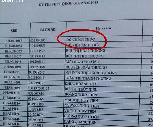 Nhất quyết không đỗ vớt, không học hệ mở rộng, phải học hệ chính quy.