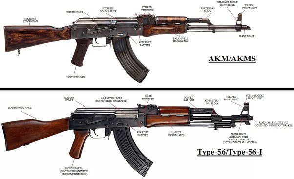 Kể từ năm 1973, tập đoàn công nghiệp quốc phòng Norinco của Trung Quốc đã đảm nhiệm sản xuất hoàn toàn súng trường tiến công Type-56, và công ty quốc phòng lớn nhất của Trung Quốc đã tạo ra một số phiên bản cải tiến của loại vũ khí này, không trùng với các loại Kalashnikov của Liên Xô ra đời sau này.