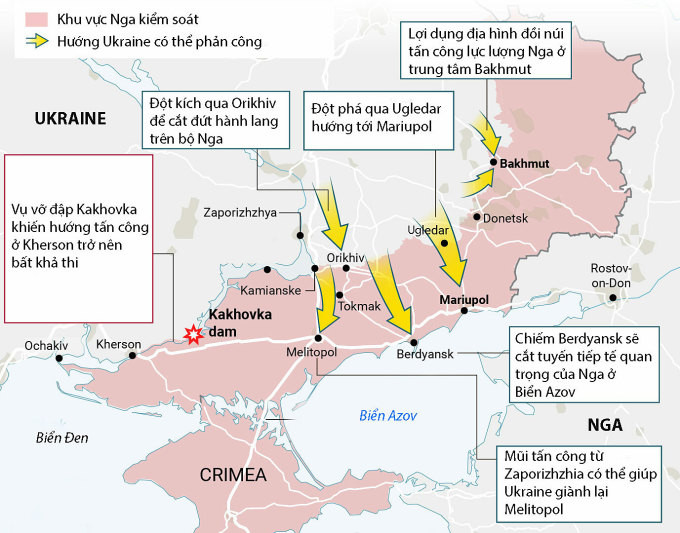 Cuộc phản công của Quân đội Ukraine bắt đầu từ ngày 4/6, được diễn ra trên 5 hướng tiến công chủ yếu và một số hướng nghi binh. Tuy nhiên, theo tờ Reporter của Nga, có ba thông tin lớn từ chiến trường cho thấy, đợt phản công của Ukraine có thể sớm kết thúc trong thời gian tới.