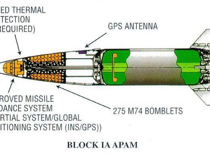 Tên lửa ATACMS sử dụng đầu đạn chùm nặng 500 kg và mang theo 960 quả đạn con để tăng khả năng sát thương mục tiêu. Do đó, loại tên lửa này trước hết không nhằm mục đích tấn công sinh lực, vì lực lượng này nếu trong xe thiết giáp hoặc trong hầm, hay mang giáp bảo hộ thì khả năng sát thương kém.