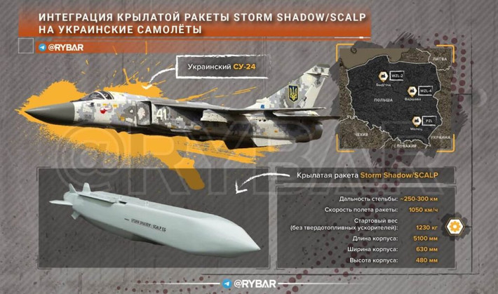 Nhưng cũng kể từ đó, các chiến đấu cơ Su-24 của Ukraine không còn bố trí cố định ở một sân bay nhất định, mà được điều động từ căn cứ này sang căn cứ khác hàng ngày để tránh bị Nga tấn công. Những ngày gần đây, quân đội Nga tiếp tục tăng cường không kích các sân bay quân sự Ukraine, đặc biệt là nơi có thể có máy bay Su-24 đóng quân.