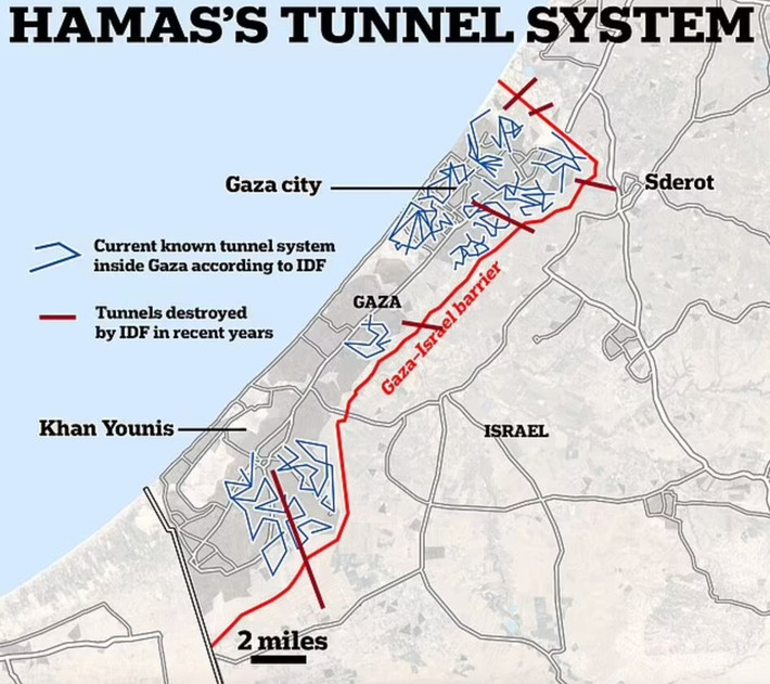 Lực lượng vũ trang Hamas được cho là đã xây dựng tới 1.370 đường hầm tại Dải Gaza kể từ năm 2007, tạo thành một mạng lưới dài hàng trăm km và được gọi là "Tàu điện ngầm Gaza".