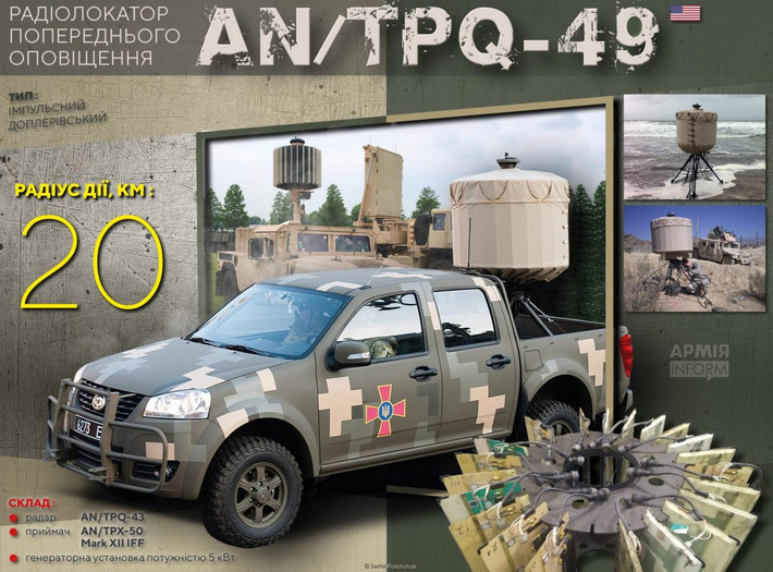 Toàn bộ dòng radar chống pháo AN/TPQ-48/49/50 có cấu trúc bao gồm một bộ phận ăng-ten hình trụ, nguồn điện và bảng điều khiển. Hiện nay, dòng radar này đang dần được thay thế bằng radar phòng không AN/TPQ-53 hiện đại hơn. Ảnh: Military.