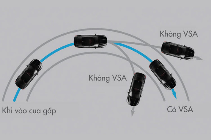 Bên cạnh đó là sự thay đổi trong thị hiếu khi người Việt hiện cũng không còn chuộng xe sedan như trước mà thay vào đó là xe gầm cao. So với các đối thủ cùng phân khúc, Honda Accord không thua kém về mặt trang bị hay không gian nội thất.