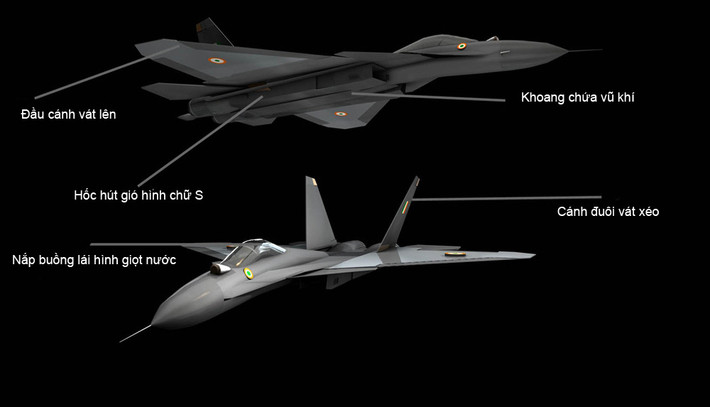 Super Sukhoi không chỉ nhằm mục đích tăng cường sức mạnh chiến đấu của Không quân Ấn Độ, mà còn giúp nước này giải quyết các mối đe dọa ngày càng gia tăng trong khu vực. Trong bối cảnh căng thẳng địa chính trị và cạnh tranh ở Nam Á, những nâng cấp như vậy rất quan trọng để duy trì an ninh quốc gia của Ấn Độ. (nguồn ảnh Bulgarian Military, ANI, Wikipedia).