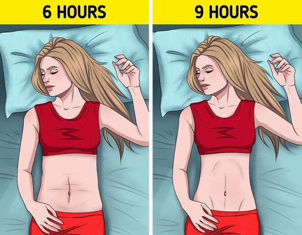 Ngủ đủ giấc: Tiến sĩ Richard K. Bogan – chuyên gia nghiên cứu về giấc ngủ cho rằng thói quen ngủ đủ giấc là một trong những yếu tố giúp bạn giảm cân hiệu quả. Nguyên nhân bởi “giấc ngủ là điều cần thiết cho việc tiết hormone, tăng cường hệ miễn dịch cơ thể”. Một bộ não buồn ngủ, thiếu ngủ sẽ khó có thể vận hành cơ thể bình thường, rối loạn chức năng khiến bạn dễ đối diện tình trạng tăng cân. Để đảm bảo, bạn nên ngủ khoảng 7 tiếng rưỡi đến 9 tiếng mỗi ngày.