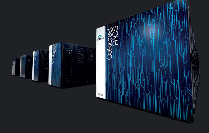 Siêu máy tính Trinity của Mỹ là lính mới trong top 10 những chiếc siêu máy tính mạnh nhất hành tinh. Gần đây, nó được nâng cấp với vi xử lý 'Knights Landing' Xeon Phi đến từ Intel.