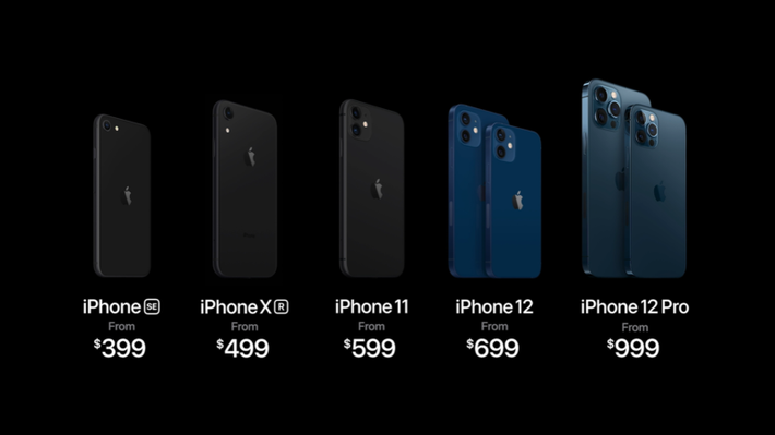 So sánh với iPhone 11, mẫu iPhone mới nhất của nhà táo có một số nâng cấp không quá đột phá nhưng vẫn giữ nguyên giá không đổi, ngoài ra người dùng còn được "khuyến mại đặc biệt" khi nhà Táo đã cắt bỏ toàn bộ các phụ kiện cơ bản ngoại trừ sợi dây cáp lightning to USB-C.