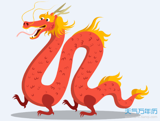 Tuổi Thìn nếu không suy nghĩ đến nơi đến chốn có thể lợi dụng. Công việc hôm nay có thể phải làm thêm giờ, nhưng nỗ lực bạn cố gắng sẽ được đền đáp xứng đáng. Con giáp nên duy trì công việc làm thêm, vì cơ hội kiếm tiền của bạn đang rất lớn.