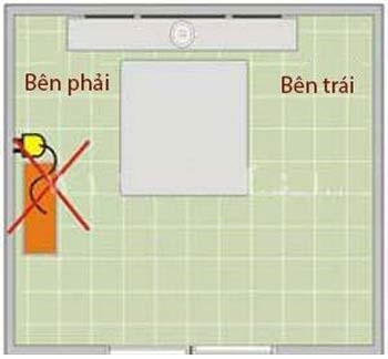 2. Bên phải bàn thờ không được đặt đồ điện. Nếu bên phải vị trí đặt bàn thờ có đồ điện sẽ phạm vào sát khí của Bạch Hổ,dễ xảy ra chuyện không may. Bên phải bàn thờ nên đặt một đôi tì hưu hoặc long quy, có thể hóa giải sát khí, cải thiện môi trường phong thủy. (Ảnh: Bergeoned)