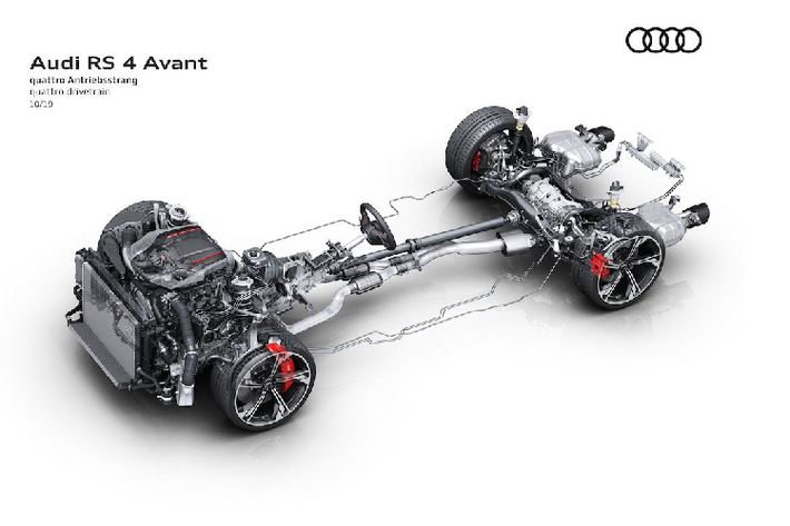 Trong khi có ngoại thất mới mẻ, nội thất của RS 4 Avant 2020 lại không được cải tiến lớn. Bên trong nội thất, RS4 Avant vẫn sở hữu các trang bị tiện nghi tương tự các bản A4 cao cấp khác. Tuy nhiên để khiến cabin xe mang tính thể thao hơn, hãng đã trang bị những chiếc ghế trước thể thao, vô-lăng đáy phẳng đa chức năng, bậc lên xuống và bệ cần số có gắn logo RS. Các ghế ngồi trong xe cũng được bọc da chần chỉ vân tổ ong độc đáo.