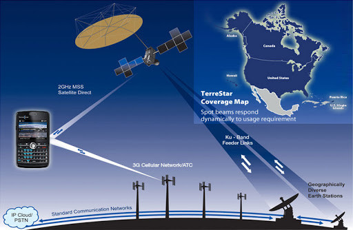 Tuy nhiên, radar Struna-1 có thể đặt máy phát và máy thu cách xa 50 km, so với các loại radar truyền thống, nó có công suất mạnh hơn và thậm chí có thể phát hiện tín hiệu của máy bay tàng hình, với phạm vi bao phủ rộng hơn.