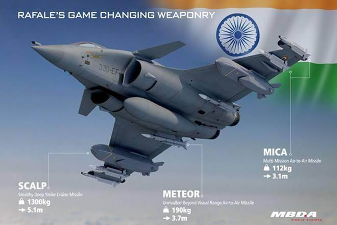 Bài học mua 36 chiếc Rafale của Ấn Độ vẫn còn nóng hổi, khi có nhiều dấu hiệu “tham nhũng” của hợp đồng. Các chính trị gia đối lập Ấn Độ cho rằng, hợp đồng này là “vụ lừa đảo quốc phòng lớn nhất trong lịch sử”, khi New Delhi phải trả cho mỗi chiếc Rafale giá 220 triệu euro và toàn bộ hợp đồng trị giá 7,8 tỷ Euro.