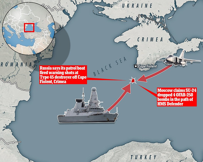 Bộ Quốc phòng Anh tuyên bố khu trục hạm HMS Defender đã thực hiện hành vi đi qua lãnh hải Ukraine theo luật pháp quốc tế, trong khi Bộ Quốc phòng Nga tuyên bố rằng tàu chiến Anh đã vi phạm biên giới hàng hải của nước này gần Mũi Fiolent và gần thành phố Sevastopol của Crimea.