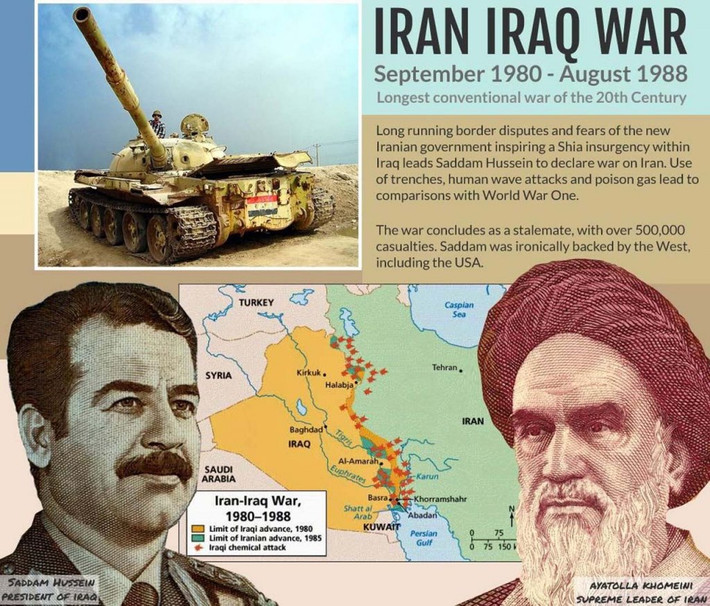 Năm 1980, Iraq đã xâm lược nước láng giềng Iran với sự hỗ trợ đáng kể của phương Tây. Và hành động tấn công cơ sở hạt nhân Iraq của Israel đã nhận phải sự chỉ trích mạnh mẽ từ các nước phương Tây.