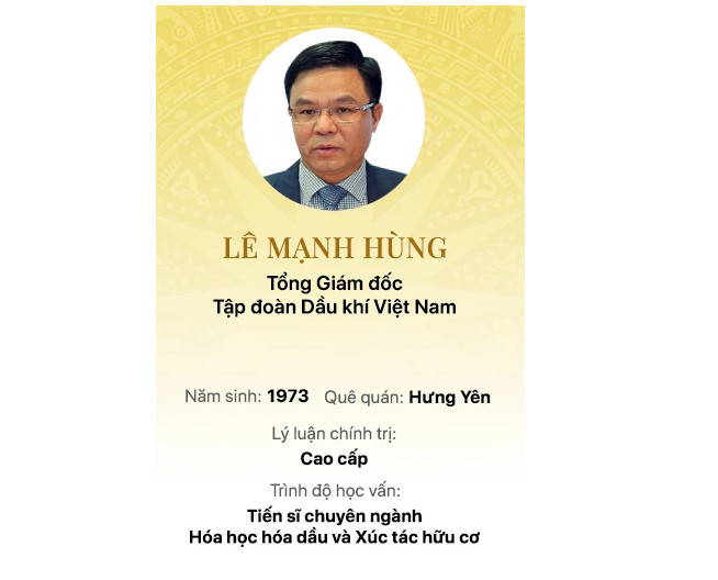 Ông Lê Mạnh Hùng