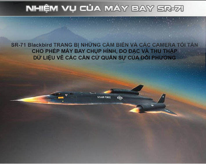SR-71 Blackbird được coi là máy bay quân sự siêu nhanh và cho đến nay, vẫn chưa có một loại máy bay quân sự nào có thể phá vỡ kỷ lục của nó; đạt danh hiệu máy bay chiến đấu có người lái nhanh nhất thế giới.