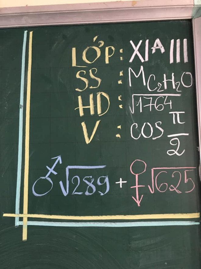 Các bạn học sinh thể hiện sự sáng tạo của mình trong những công việc tưởng chừng như đơn giản nhất.