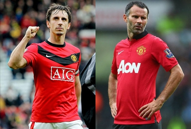 Gary Neville và Ryan Giggs là 2 công thần của MU. Bộ đôi này đã có với nhau 297 trận tại Premier League và đã cùng các đồng đội tại Man Utd khuynh đảo Premier League khi còn đá cùng nhau gần hai thập niên qua.