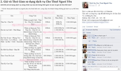 Để thuê “gấu”, khách hàng chỉ cần cung cấp vài thông tin cá nhân (tuổi, trình độ) để chọn được “gói chuẩn”. Với thời gian, yêu cầu của khách hàng, các gói như bè bạn, lãng mạn, hẹn hò, ăn tối cùng bạn bè, gia đình.