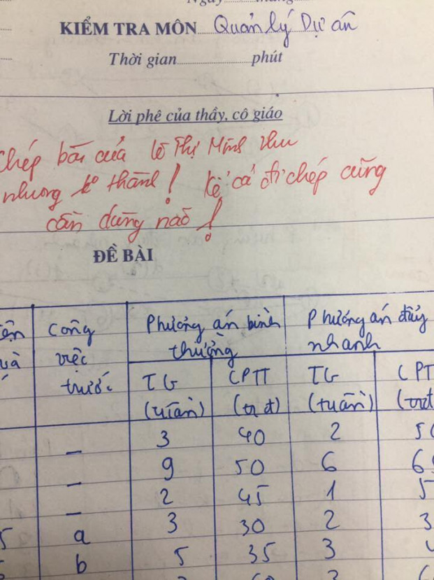 Những lời phê này nhận được rất nhiều ý kiến trái chiều của CĐM. Người đồng tình bởi sự độc đáo, người phản đối vì cho rằng không phù hợp với môi trường sư phạm.