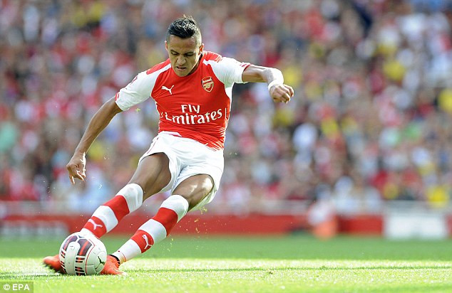 Alexis Sanchez (Arsenal): Hiện tại, Sanchez đang một mình gánh toàn bộ CLB Arsenal. Nếu không có màn trình diễn của Sanchez thì có lẽ Arsenal đã không có vị trí thứ 5 trên BXH Premier League. Việc chia tay Barca đầu quân cho Arsenal được cho là quyết định sáng suốt của Sanchez. Sang Arsenal cầu thủ người Chile sẽ khẳng định được mình còn hơn ở lại Barca chịu núp bóng Messi.