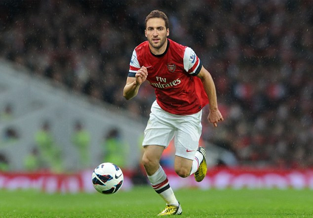 Nhưng ít ai ngờ rằng, một lần nữa Arsenal lại mất đi một cầu thủ xuất sắc vì thói keo kiệt và bủn xỉn về chi tiêu của mình. Khi đó Real Madrid đã đưa ra con số cụ thể là 40 triệu euro cho Higuain nhưng Arsenal không dám bỏ ra số tiền đó.