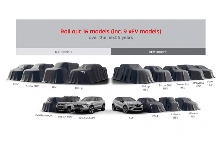 Mitsubishi XFC là mẫu SUV cỡ B cạnh tranh với Kia Seltos và Hyundai Creta. Theo kế hoạch, mẫu xe này sẽ trình làng tại Triển lãm ô tô quốc tế Indonesia 2023 diễn ra vào ngày 10/8 tới đây. Một số nguồn tin cho hay, Mitsubishi XFC sẽ được trang bị động cơ xăng dung tích 1.5L hút khí tự nhiên, đi kèm hệ dẫn động cầu trước tương tự Xpander.