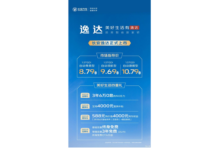 Còn ở mức giá trước đó, Changan tiết lộ Yida có giá từ 89.900 nhân dân tệ đến 110.900 nhân dân tệ (tương đương 310 triệu đồng đến 382 triệu đồng), như vậy mức giảm giá xe Changan Yida 2023 cao nhất lên đến 12 triệu đồng.