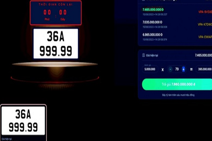 Biển số 36A-999.99 Chiều ngày 15/9, Công ty Đấu giá hợp danh Việt Nam tiếp tục tổ chức đấu giá 3 biển số 15K-188.88, 99A-666.66 và 36A-999.99 trong khung giờ từ 13h30-14h30. Theo đó, biển số Thanh Hóa 36A-999.99 trúng giá cao nhất lên tới 7,47 tỷ đồng. Mức giá này ngang với mẫu sedan hạng sang Lexus LS 500, hiện được phân phối chính hãng với giá 7,65 tỷ đồng.
