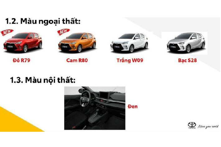 Theo thông tin được đăng tải trong tài liệu đào tạo nội bộ của TVN, Toyota Wigo 2023 phân phối tại Việt Nam sẽ có 4 tùy chọn màu sơn ngoại thất bao gồm đỏ,cam, trắng và bạc. Đi kèm với đó là nội thất đen trên tất cả các phiên bản.