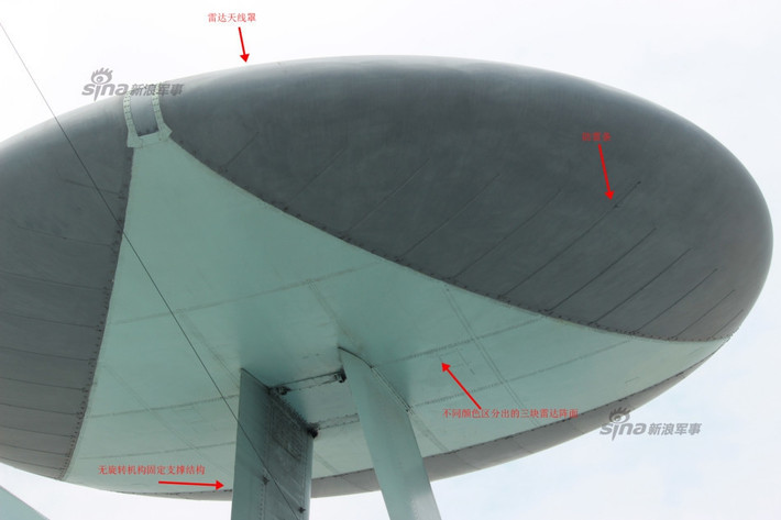 Radar của KJ-500 chưa rõ định danh thuộc loại radar mảng pha hoạt động theo từng giai đoạn, gồm 3 phần chia đều trên mái vòm hình đĩa trên đỉnh máy bay. Mái vòm cũng chứa bên trong ăng ten liên lạc vệ tinh, cùng 2 mảng điện toán tình báo thụ động. Ảnh: Sina.