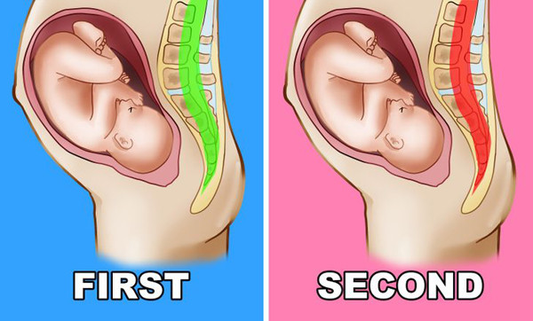 Nghiên cứu chỉ ra, mức độ đau do co thắt tử cung sau sinh sẽ ngày càng tăng ở những lần sinh sau. Người mẹ sẽ cảm nhận rõ ràng khi cho con bú. Do vậy nếu không thể chịu được, người mẹ nên thông báo với bác sĩ để có biện pháp cải thiện, giúp mẹ an tâm cho con bú.